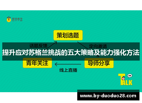 提升应对苏格兰挑战的五大策略及能力强化方法