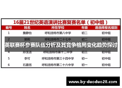 英联赛杯参赛队伍分析及其竞争格局变化趋势探讨