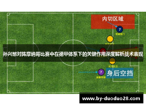 孙兴慜对阵摩纳哥比赛中在德甲体系下的关键作用深度解析战术表现
