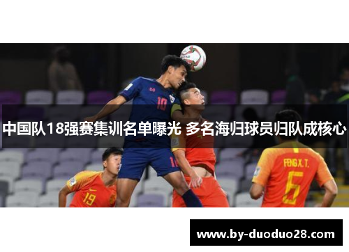 中国队18强赛集训名单曝光 多名海归球员归队成核心